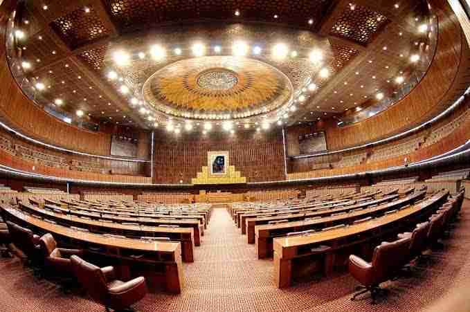 شیعہ تنظیموں کو پارلیمان تک پہنچانے کا بیانیہ