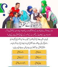 افرادِ خانہ کے حقوق