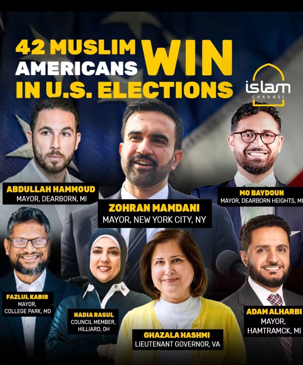 امریکہ، انتخابات میں مسلمانوں کی کامیابی کے اسباب